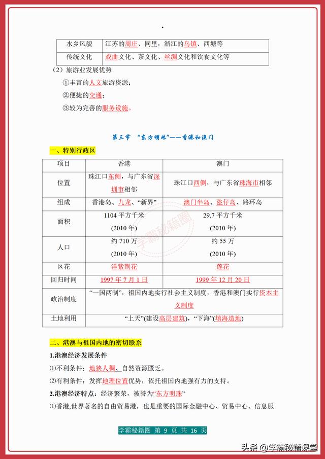 八年级下册地理复习提纲，八年级下册地理复习资料？